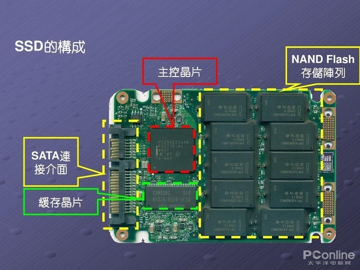 角色游戏原画教学反思中班